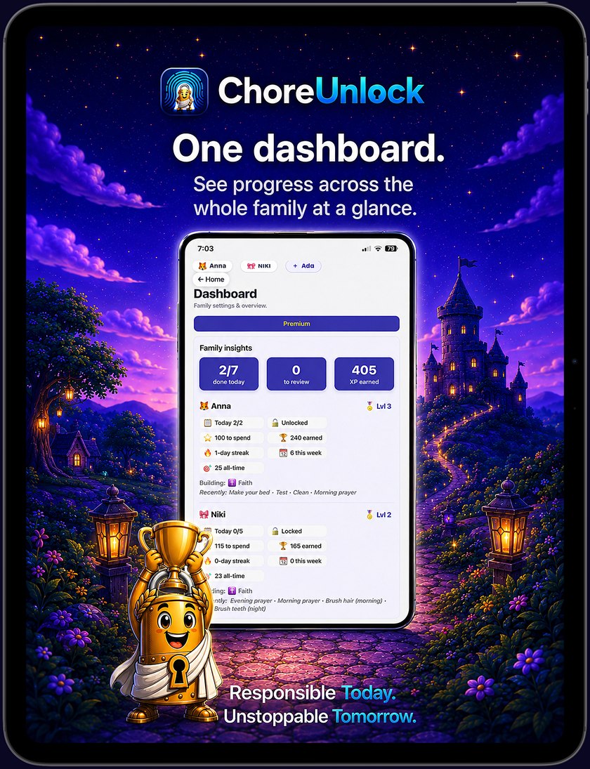 One dashboard — whole-family progress at a glance